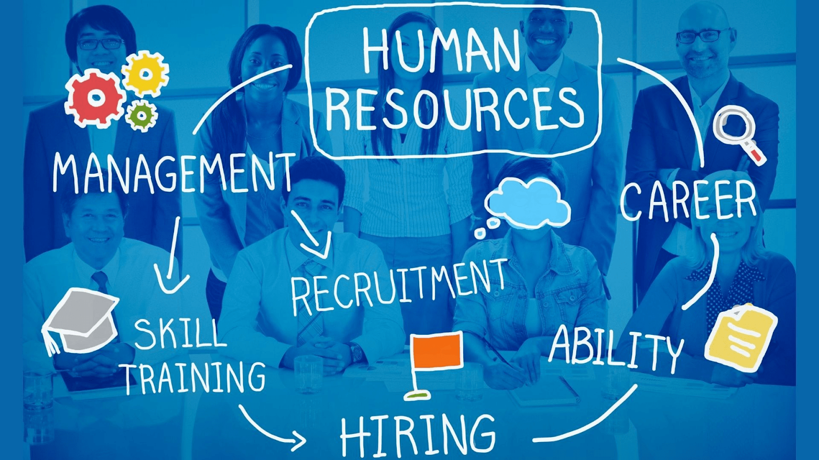Examples of how to use human resource management system correctly