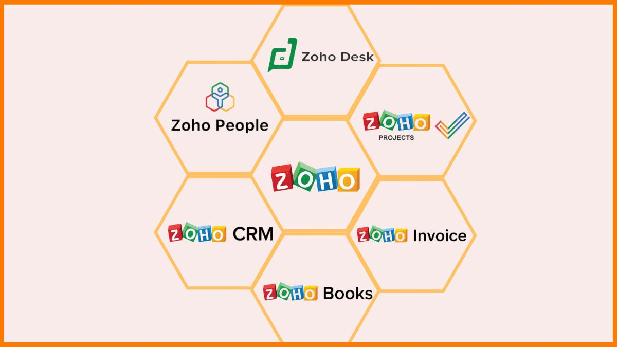 Stop asking how much is Zoho. It worths your investment