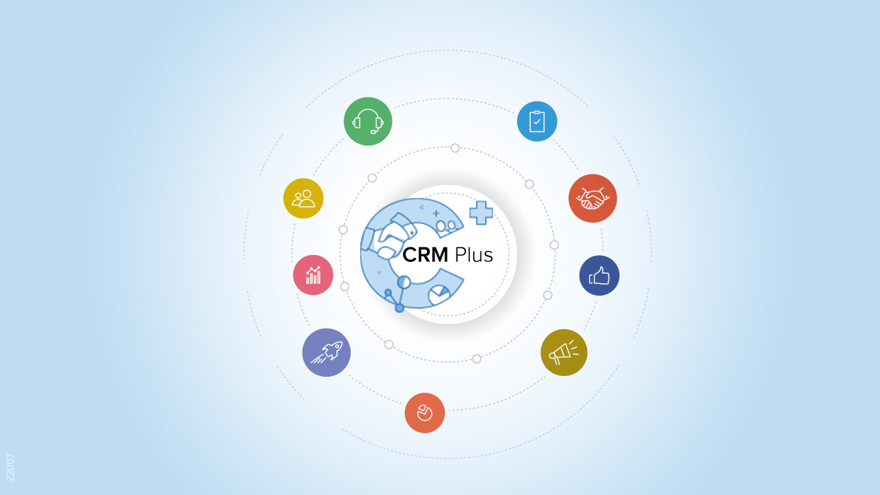 Which to choose: Zoho CRM vs CRM plus