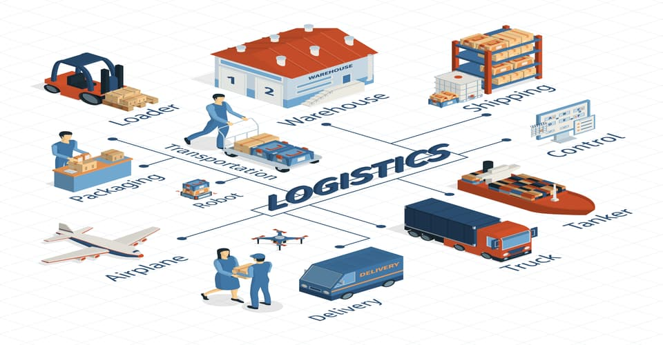 Tư vấn giải pháp logistics tìm ra hướng đi an toàn hiệu quả cho doanh nghiệp